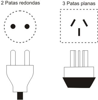 Elektromos hálózat Argentínában